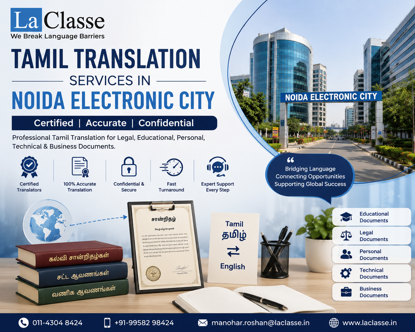 Tamil Translation Services in Noida Electronic City – Certified Solutions for Legal, Educational, Personal & Business Documents